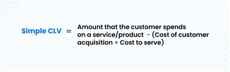 How To Calculate Customer Lifetime Value (CLV)