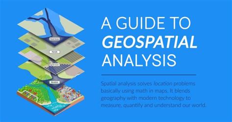 Image result for Spatial Approach