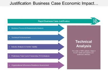 Justification of Resources Examples 的图像结果