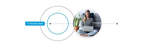 Image result for Code Developer Career