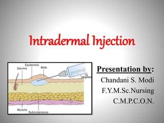 Intradermal vs Subcutaneous Injection 的图像结果