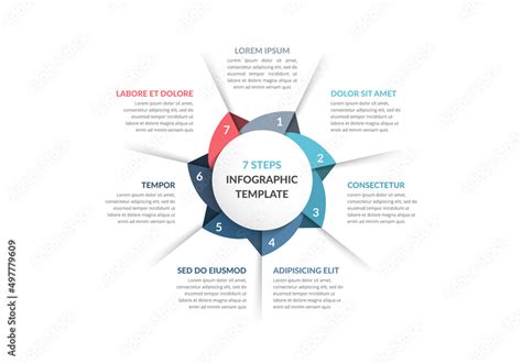 7 Step Circle Process Template 的图像结果
