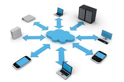 Image result for IP-based Virtual Hosting