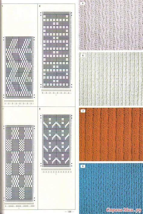 Knitting Pattern Library 的图像结果