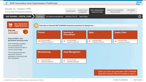 Image result for Path SAP