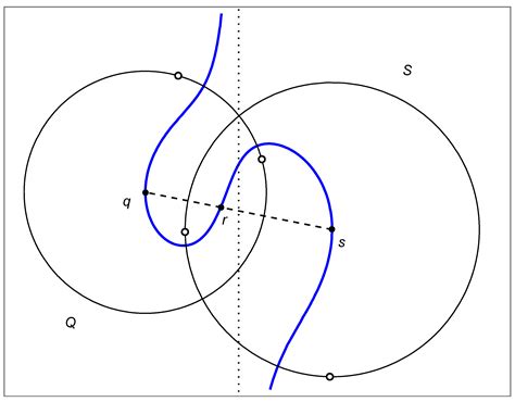 Orthogonal Families of Bicircular Quartics, Quadratic Differentials, and Edwards Normal Form