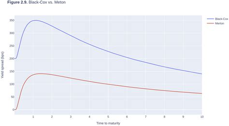 Image result for vs Code Source Control Not Working