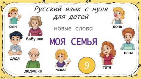 My family. First words in Russian. Моя семья. Русский язык как ...