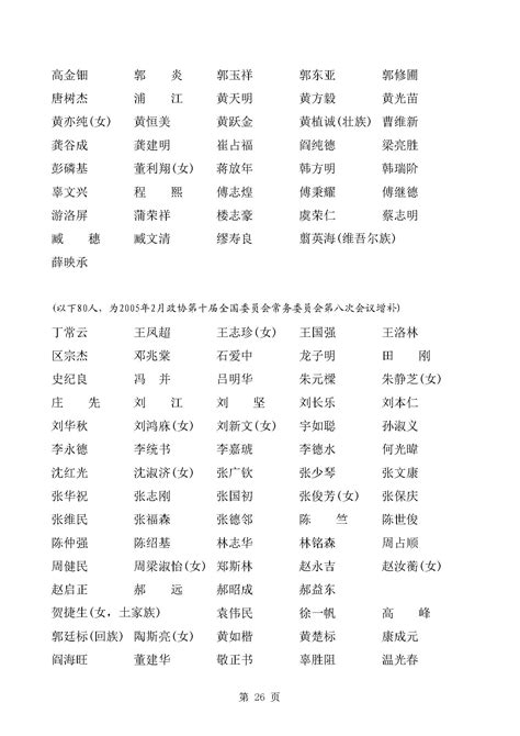 第十一届中国人民政治协商会议全国委员会组成人员名单