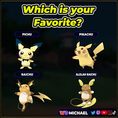 Image result for Pikachu Evolution