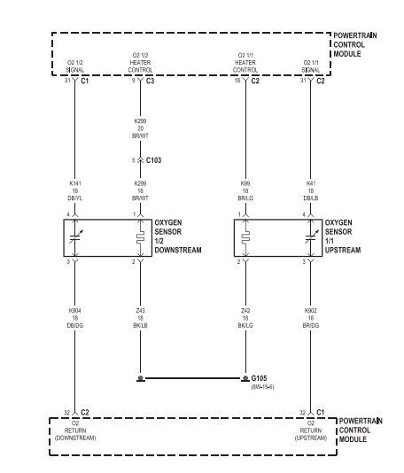 Image result for 2017 Jeep Wrangler O2 Sensor Location