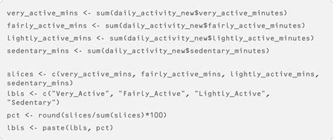 Capstone Google Data Analyst 的图像结果