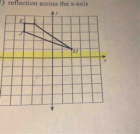 Image result for Geometry Reflection Over X-Axis