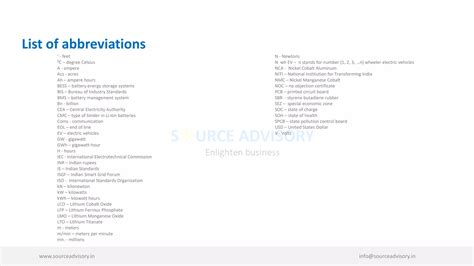 Detail Project Report (DPR) Li ion assembling unit and Manufacturing | PDF