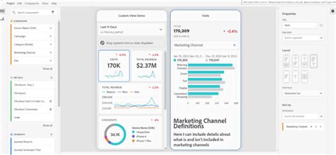 Gestire le scorecard | Adobe Customer Journey Analytics