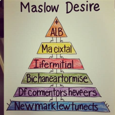 Maslow's Hierarchy of Needs Illustration | Stable Diffusion Online