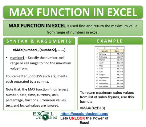 Image result for How to Use Max Function in Excel Then Add Bonus