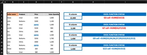 Image result for Excel Total Varias Condiciones