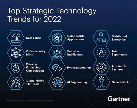 Top 10 Strategic Technology Trends for 2026 - Big Data Analytics News