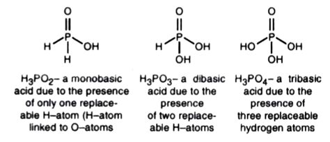 H3PO2 Gas 的图像结果