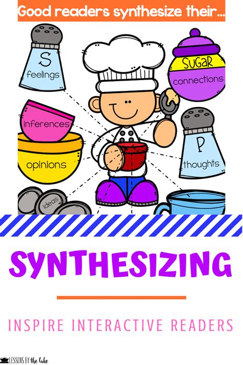Image result for Synthesizing Review Lesson