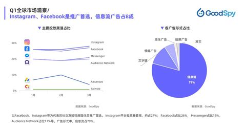 独立站和平台应该一起做吗,新手应该做独立站运营-出海帮