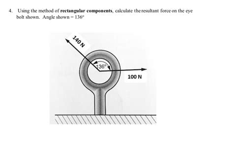 Image result for Resultant of Forces Using the Rectangular Components Method