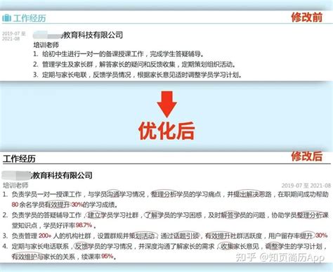 简洁大气的国外优秀简历模板图片下载_红动中国