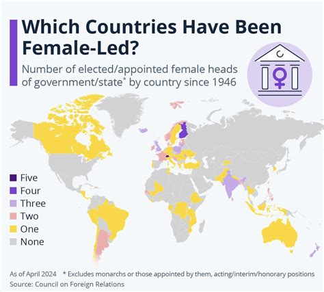 Female Political Leader 的图像结果