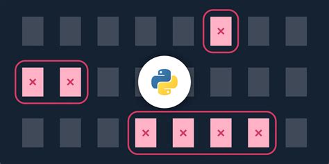 Image result for Remove All Text From PDF Using Python Library