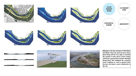 ADAJAN, A NEW TRANSIT HUB FOR SURAT CITY | CEPT - Portfolio