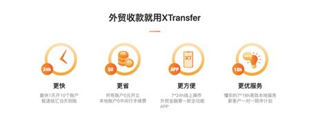 XTransfer专注推进企业、个人外贸收款服务便捷高效化，再获业界肯定 XTransfer官网