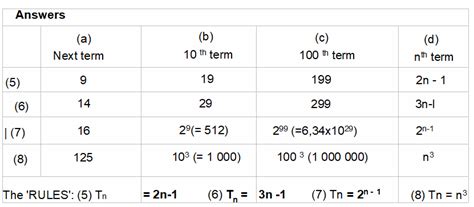 Image result for Number Patterns 10