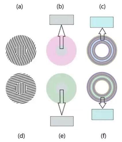 Ai 模型视觉化 的图像结果