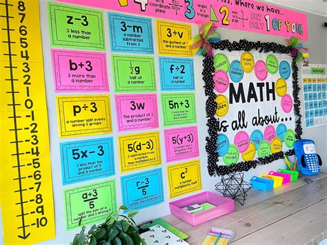 Image result for Rise Over Run