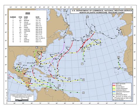Atlantic Hurricane Season Updates For My Computer