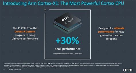ARM svela i SoC Cortex-X1, Cortex-A78 e la GPU Mali-G78