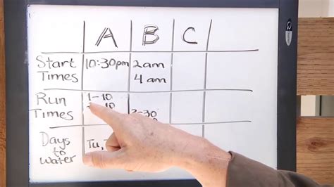 Image result for Hunter X Core Programming