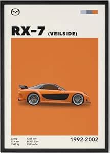 FRAME&MORE VEILSIDE RX-7 Iconic Car Wall Decoration Art Framed Poster ...