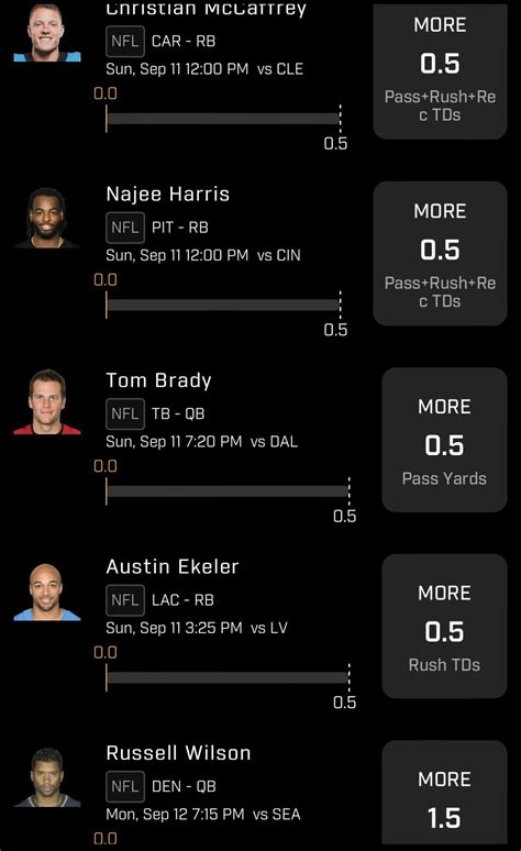 nfl fantasy score? : r/PrizePicks