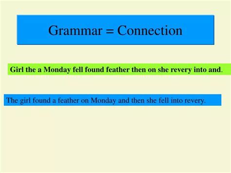 Image result for English Connection Basic Grammar