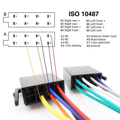 12V Wiring Tutorial 的图像结果