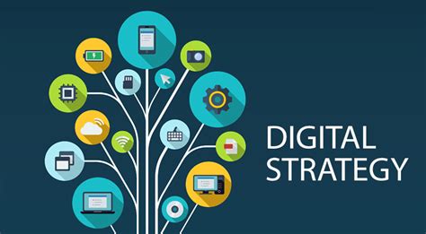 Digital Strategy Examples 的图像结果