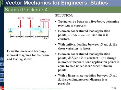 Lectures of Math BSc Mechannics Chapter 7 Examples 的图像结果