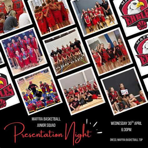 Maffra Basketball Junior Squad Presentation Night, Cameron Sporting ...