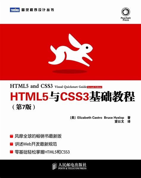 HTML5 CSS3 的图像结果
