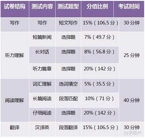 2023年陕西中考英语试卷真题及答案_4221学习网