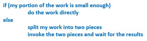 Image result for Parallel Programming in Java
