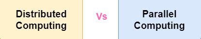Image result for Difference Between Distributed and Parallel Computing