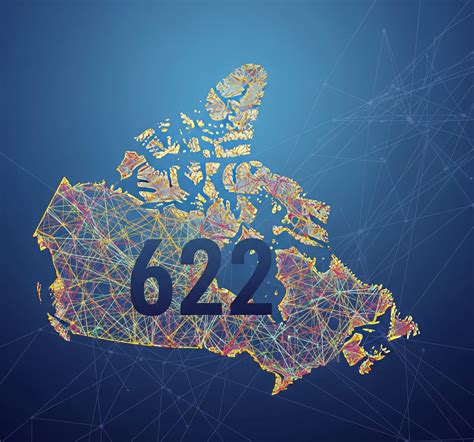 Decoding The Digits: Everything You Need To Know About The 783 Area Code